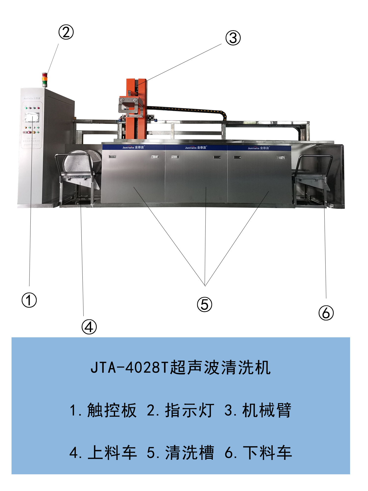 全自動超聲波清洗機|橡膠圈清洗|密封件清洗